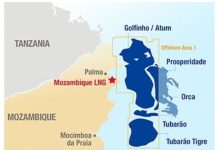 Tecnología Siemens para el proyecto Mozambique GNL