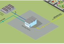 GLE completa la ingeniería del proyecto de hidrógeno de ATCO