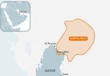 Technip Energies gana el contrato EPCC para el proyecto North Field South