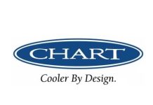 Compresores Chart para proyecto de hidrógeno en China