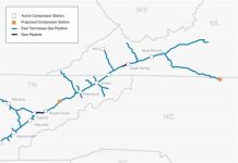Compresores Siemens para las nuevas estaciones compresoras de East Tennessee
